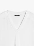 Camiseta Básica Con Escote En Pico